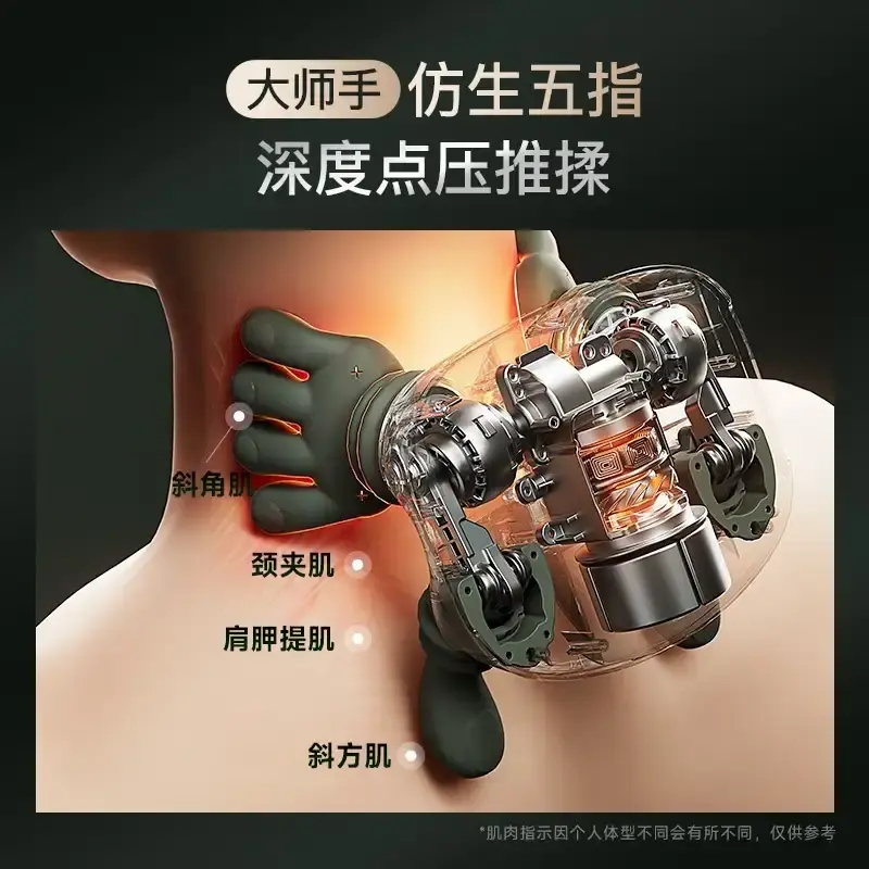 Best Quality 100% Original Premium 4D Neck & Shoulder Massager USB Type C Rechargeable Very Comfortable Realistic Hand Massager - Image 7